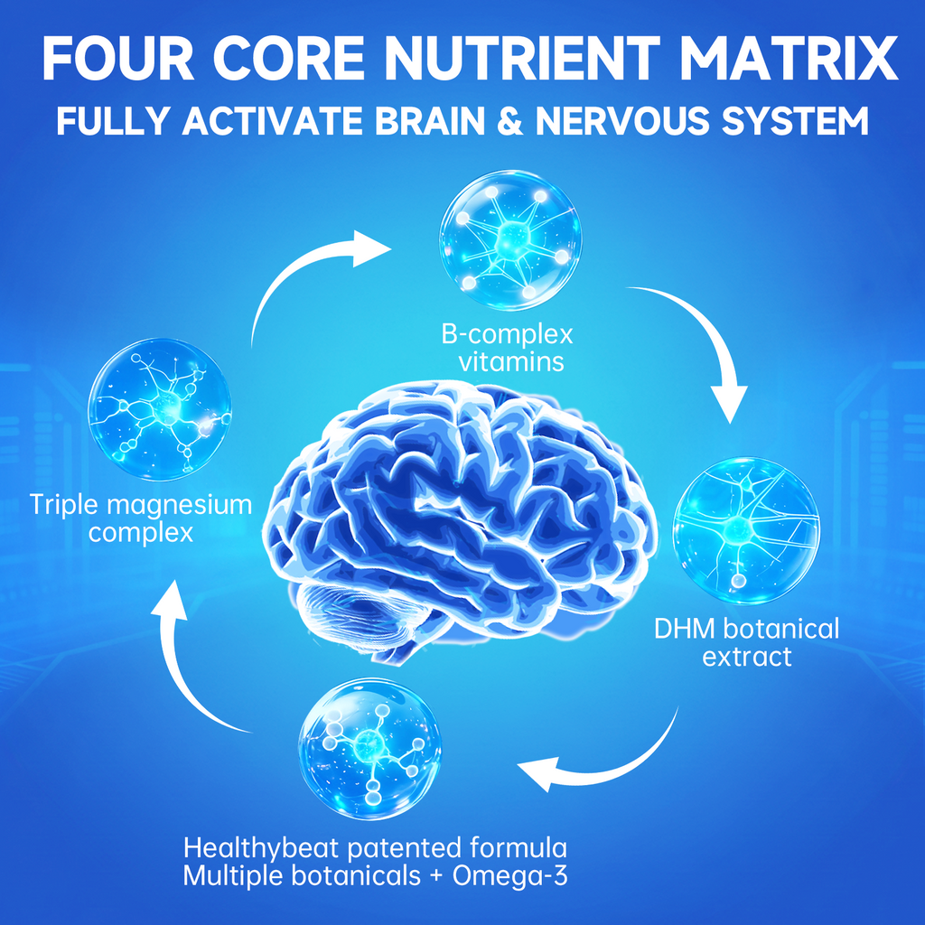Natural Nootropic Cognitive Support Formula